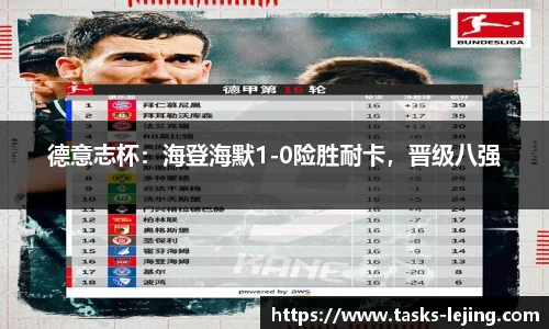 德意志杯：海登海默1-0险胜耐卡，晋级八强