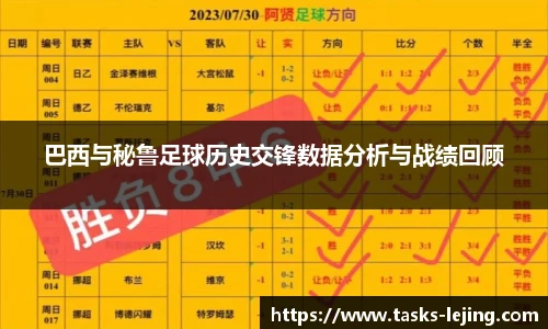 巴西与秘鲁足球历史交锋数据分析与战绩回顾