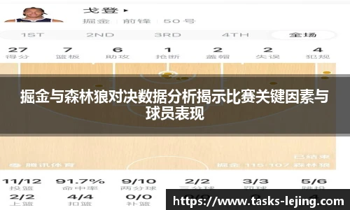 掘金与森林狼对决数据分析揭示比赛关键因素与球员表现